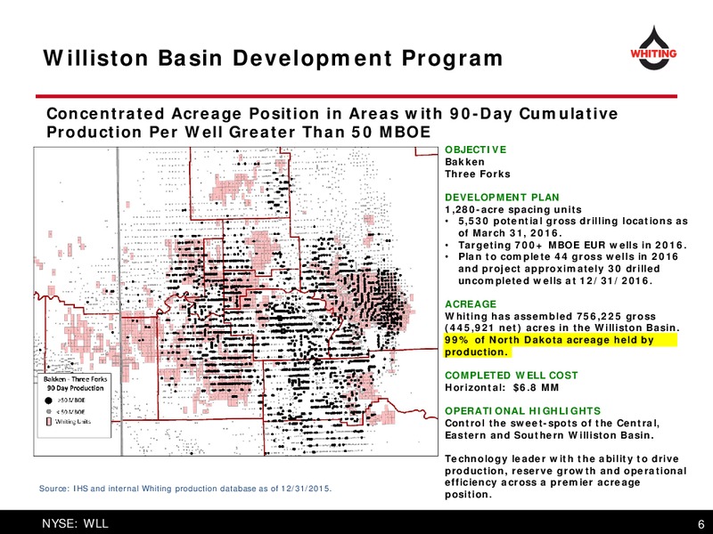 June 2016 Corporate Presentation – Whiting Petroleum Corp. – slide 6