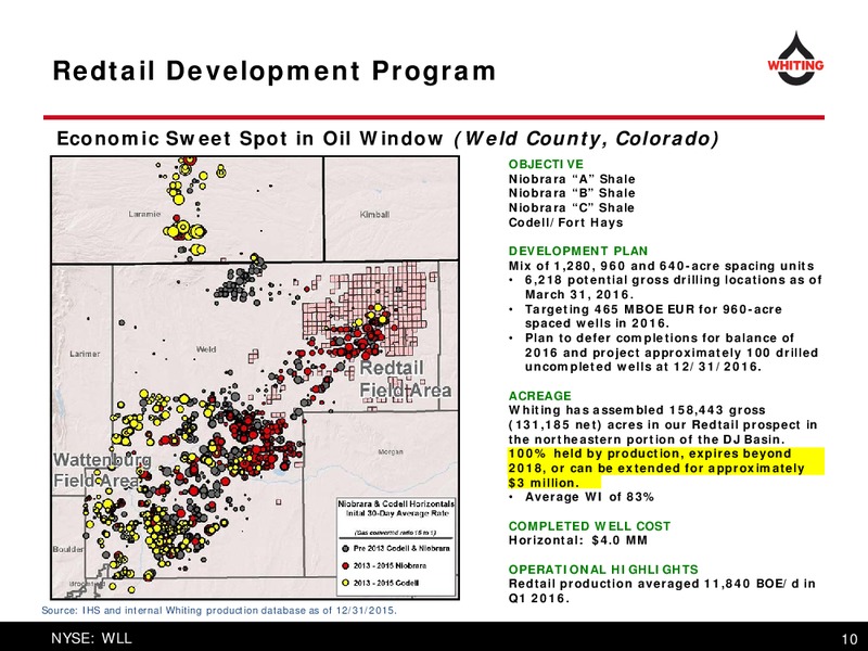 June 2016 Corporate Presentation – Whiting Petroleum Corp. – slide 10