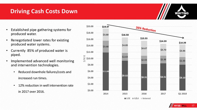 June 2018 3rd Annual Wells Fargo West Coast Energy Conference – Whiting Petroleum Corp. – slide 16