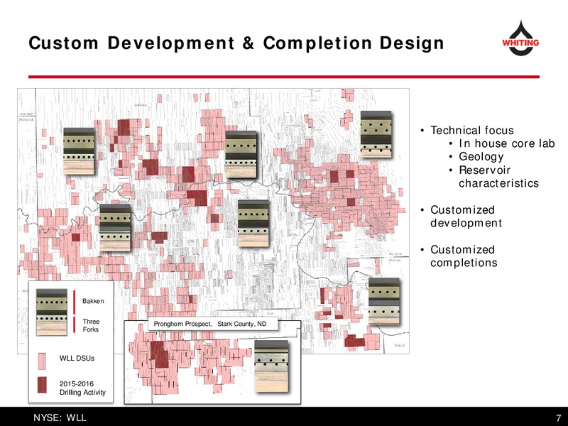 June 2017 Corporate Presentation – Whiting Petroleum Corp. – slide 7