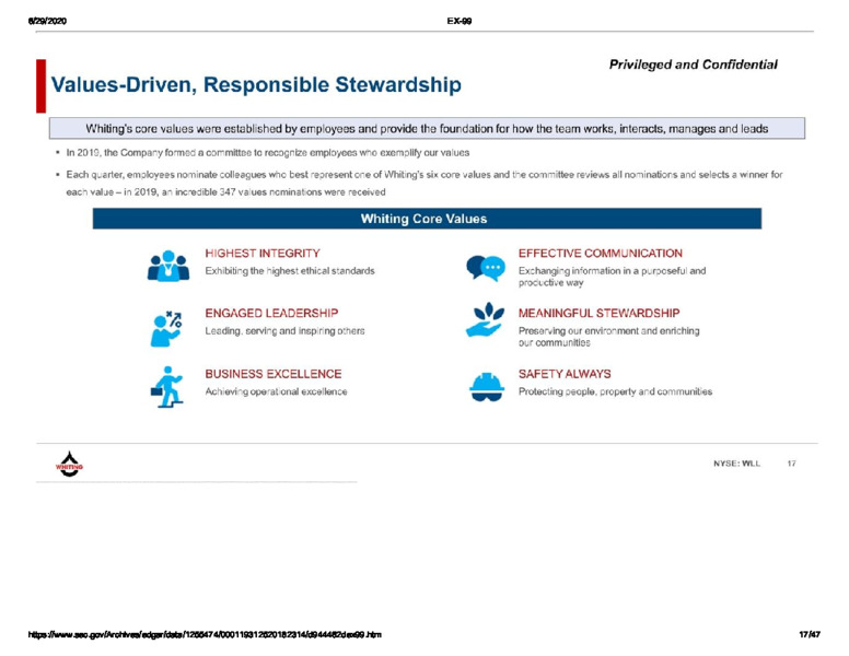 June 2020 Management Presentation – Whiting Petroleum Corp. – slide 16