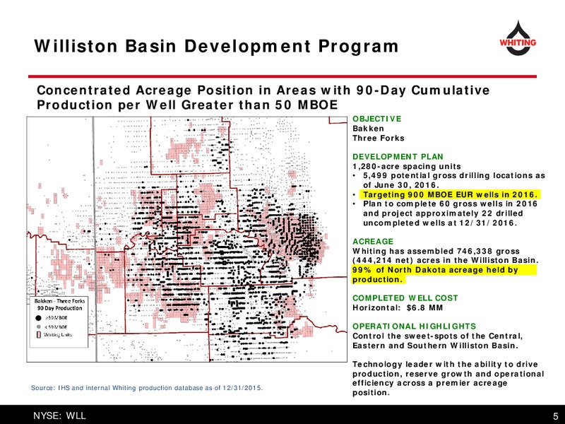 Q2 2016 Earnings Presentation – Whiting Petroleum Corp. – slide 5