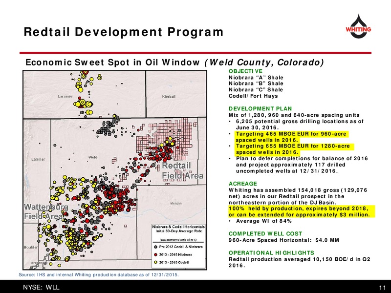 Q2 2016 Earnings Presentation – Whiting Petroleum Corp. – slide 11