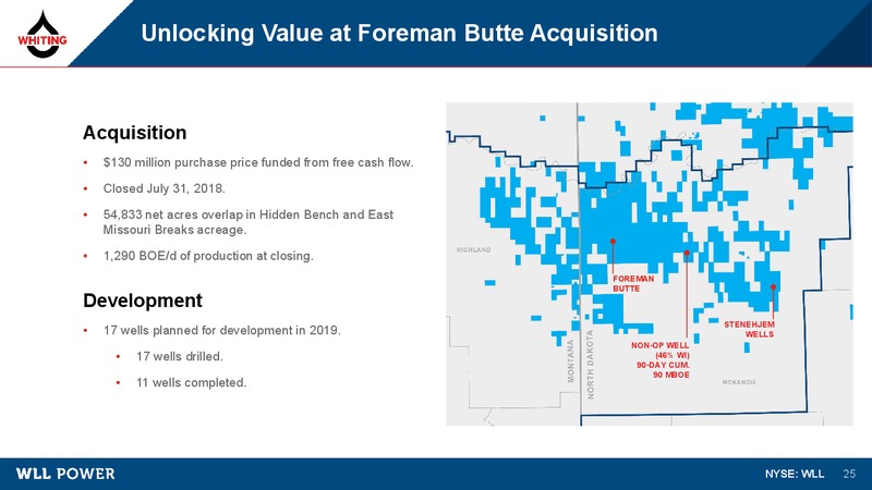 2Q 2019 Earnings Presentation – Whiting Petroleum Corp. – slide 24