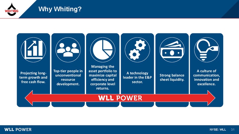 2Q 2019 Earnings Presentation – Whiting Petroleum Corp. – slide 30