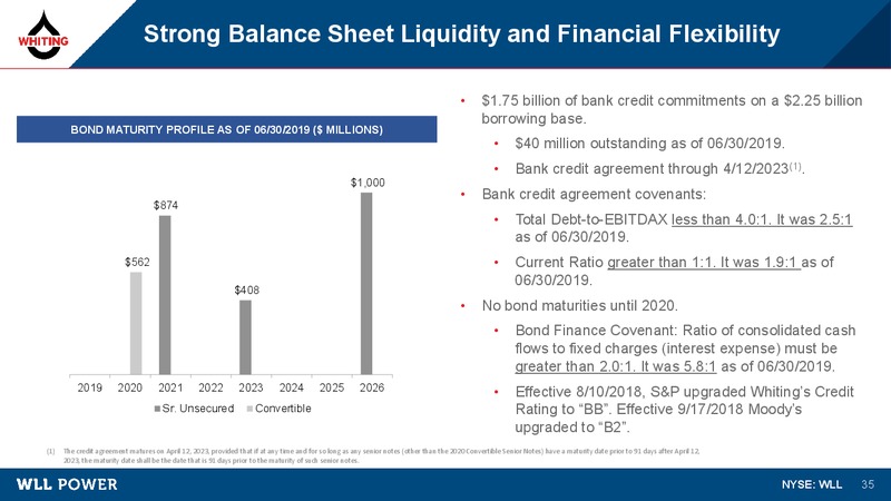 2Q 2019 Earnings Presentation – Whiting Petroleum Corp. – slide 34
