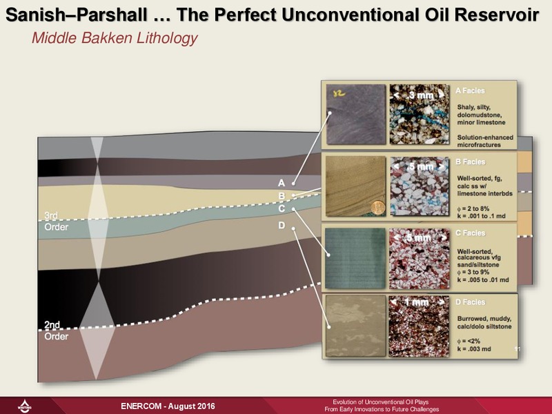 EnerCom The Oil and Gas Conference – Whiting Petroleum Corp. – slide 11