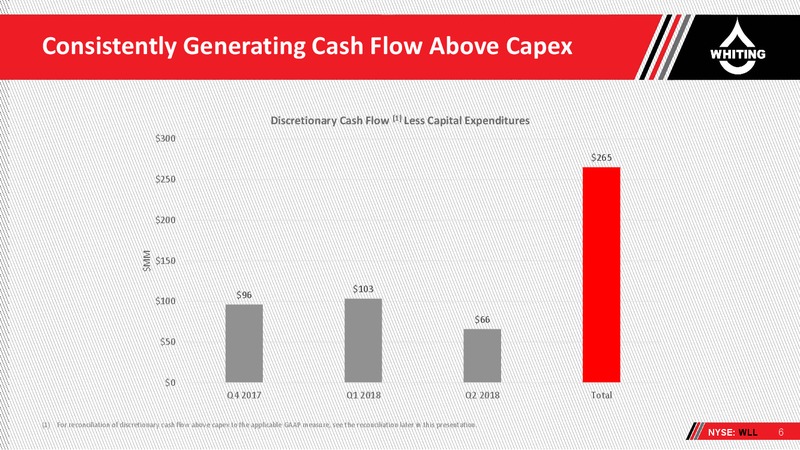 August 2018 Enercom Conference – Whiting Petroleum Corp. – slide 5