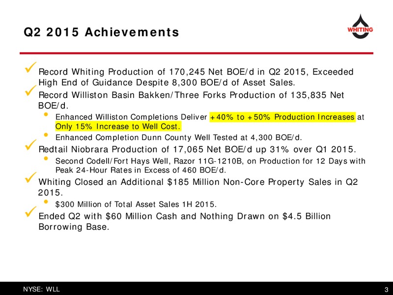 September 2015 Investor Presentation – Whiting Petroleum Corp. – slide 3