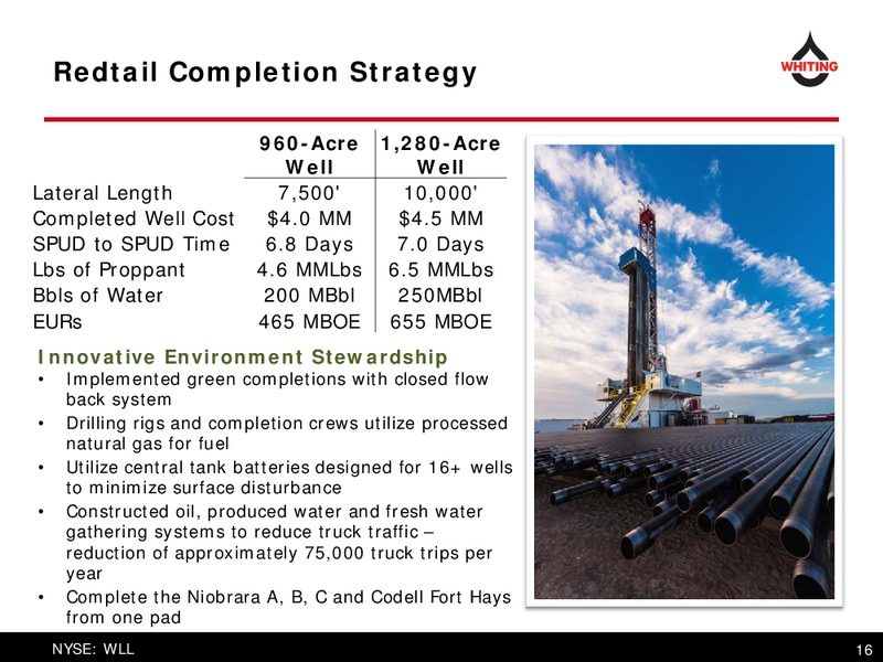 September 2016 Investor Presentation – Whiting Petroleum Corp. – slide 16