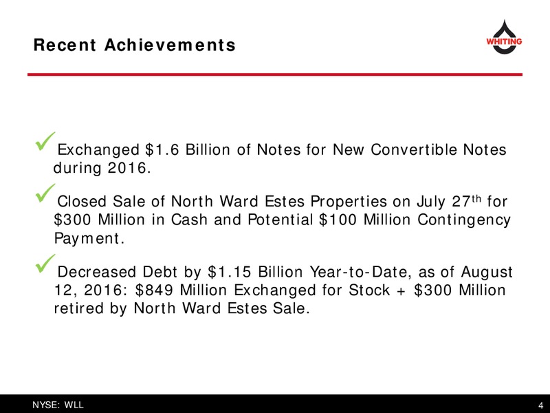 Barclays CEO Energy Power Conference – Whiting Petroleum Corp. – slide 4