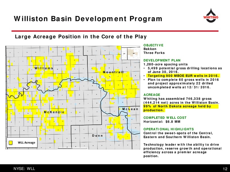 Barclays CEO Energy Power Conference – Whiting Petroleum Corp. – slide 12