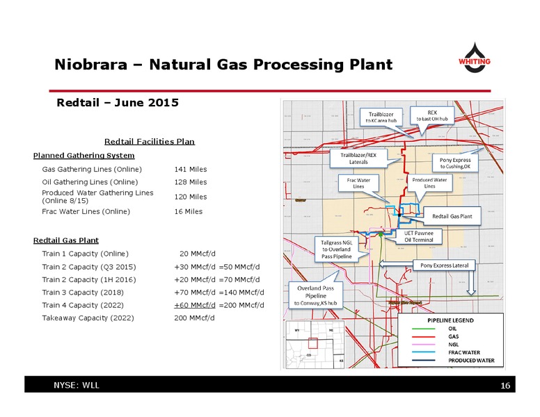 Barclays Capital CEO Energy Power Conference – Whiting Petroleum Corp. – slide 16