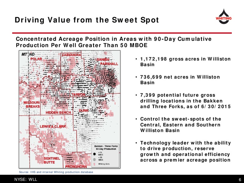 OGIS San Francisco 2015 – Whiting Petroleum Corp. – slide 6