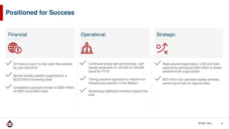 October 2019 Corporate Presentation – Whiting Petroleum Corp. – slide 3
