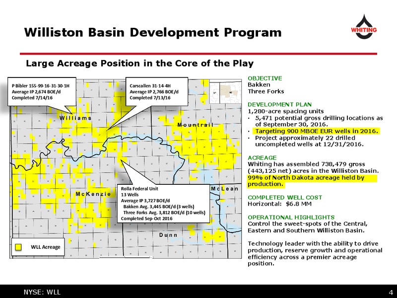 Q3 2016 Operating Results – Whiting Petroleum Corp. – slide 4