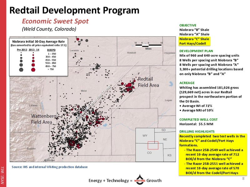 Q3 2014 OPERATIONAL UPDATE – Whiting Petroleum Corp. – slide 7