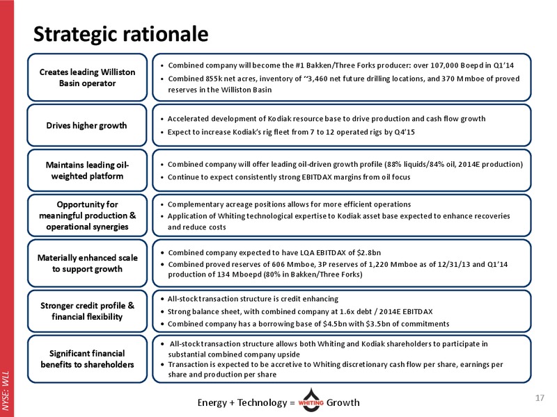 Q3 2014 OPERATIONAL UPDATE – Whiting Petroleum Corp. – slide 16