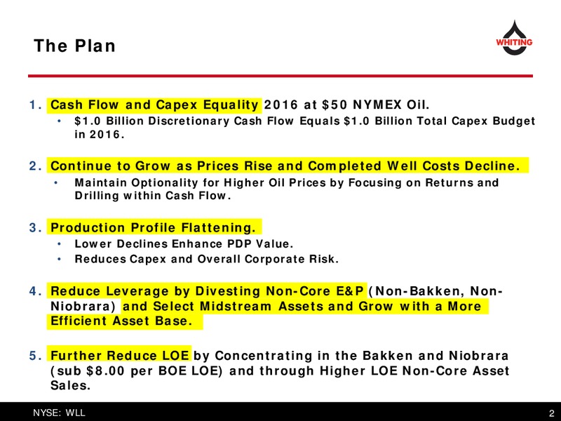 November 2015 Investor Presentation – Whiting Petroleum Corp. – slide 2