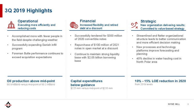 3Q 2019 Earnings Presentation – Whiting Petroleum Corp. – slide 2
