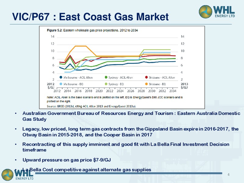 JUNE 2014 INVESTOR PRESENTATION – Whl Energy Ltd. – slide 6