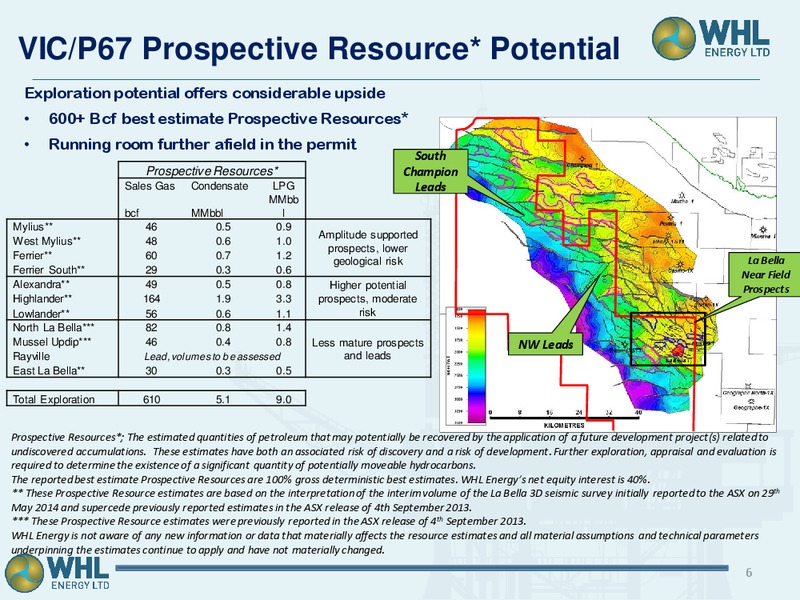 JUNE 2014 INVESTOR PRESENTATION – Whl Energy Ltd. – slide 8