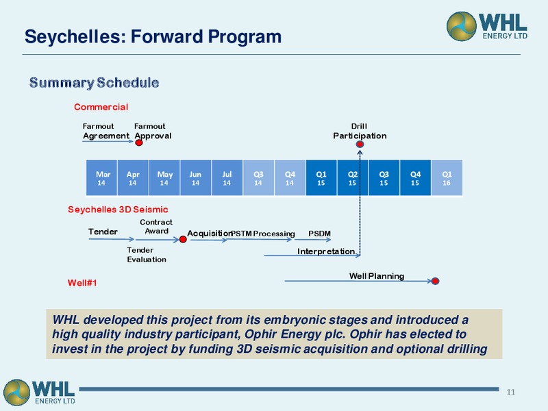 JUNE 2014 INVESTOR PRESENTATION – Whl Energy Ltd. – slide 13