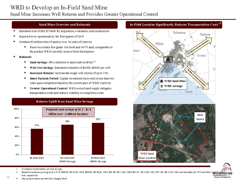 February 2018 Investor Presentation – WildHorse Resource Development – slide 12