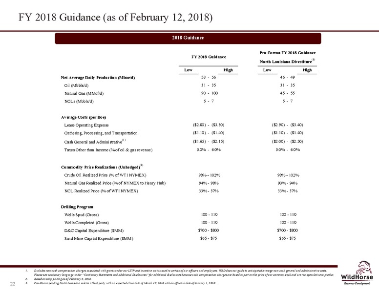 February 2018 Investor Presentation – WildHorse Resource Development – slide 21