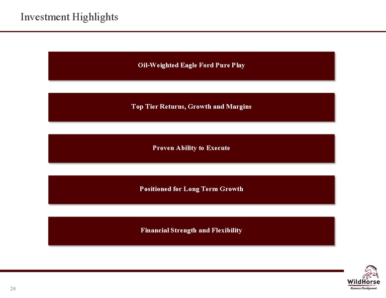 April 2018 Company Presentation – WildHorse Resource Development – slide 23