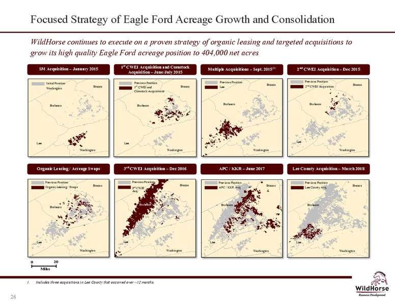 April 2018 Company Presentation – WildHorse Resource Development – slide 25