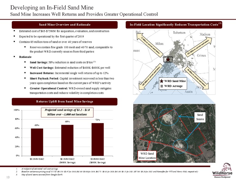 1Q 2018 Earnings Presentation – WildHorse Resource Development – slide 12
