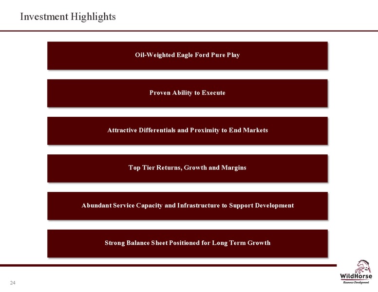 1Q 2018 Earnings Presentation – WildHorse Resource Development – slide 23