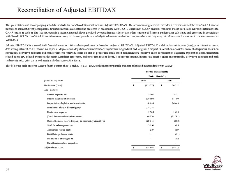 1Q 2018 Earnings Presentation – WildHorse Resource Development – slide 33