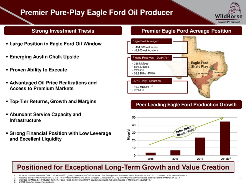 August 2018 Enercom Conference – WildHorse Resource Development – slide 2