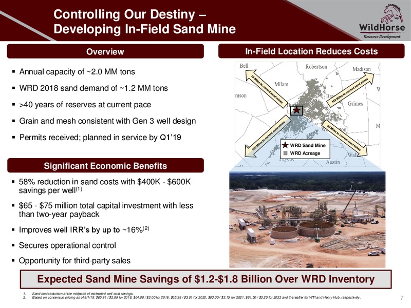 August 2018 Enercom Conference – WildHorse Resource Development – slide 6