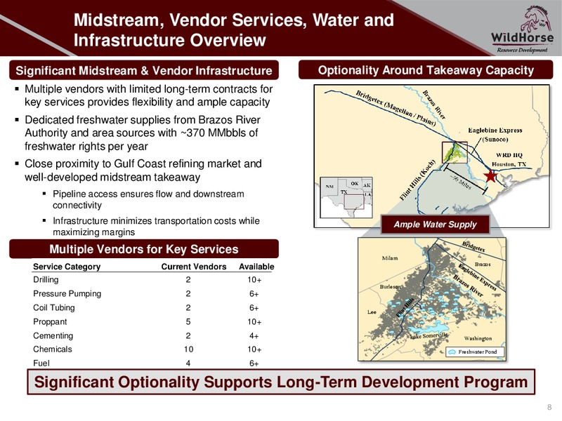 August 2018 Enercom Conference – WildHorse Resource Development – slide 7