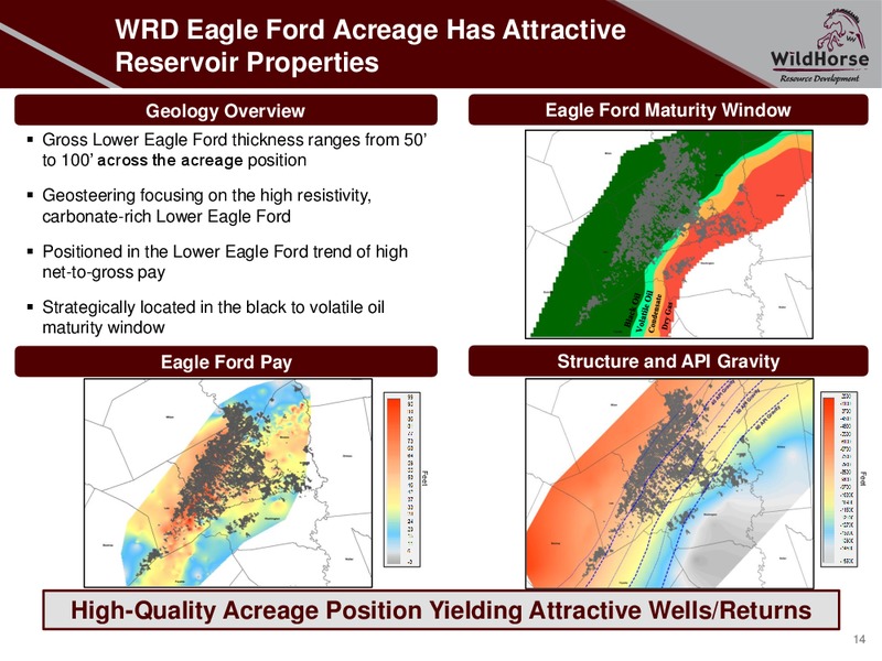 August 2018 Enercom Conference – WildHorse Resource Development – slide 13