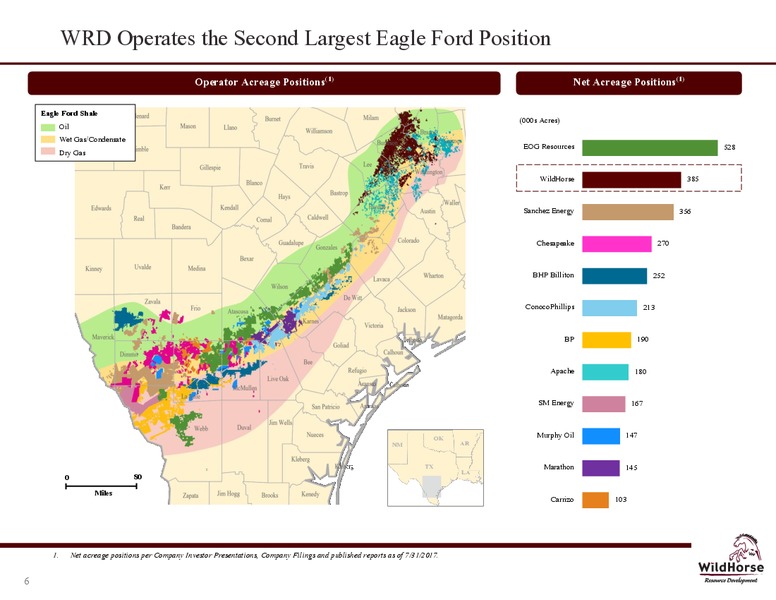 2Q 2017 Company Presentation – WildHorse Resource Development – slide 5