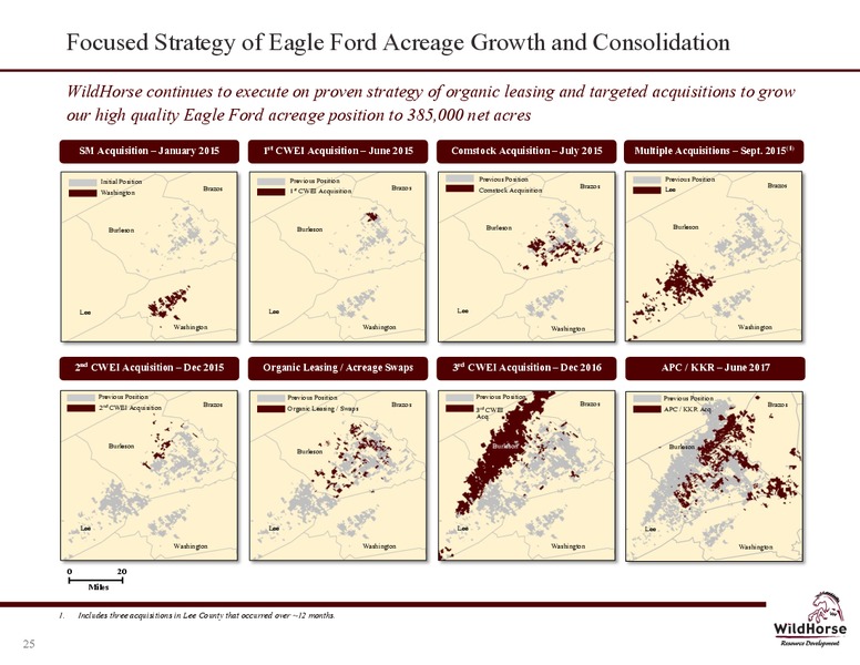 October 2017 Corporate Presentation – WildHorse Resource Development – slide 24