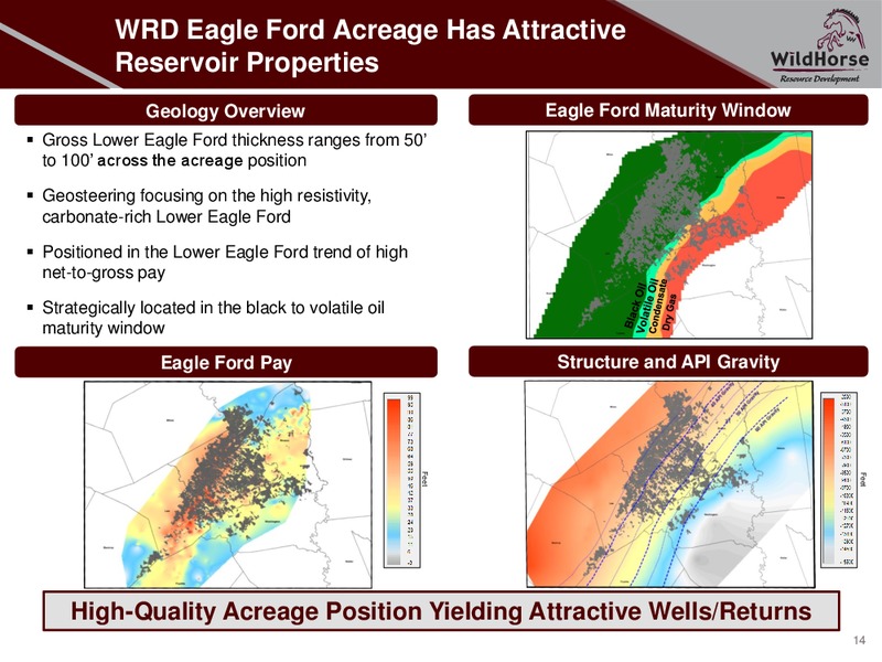 November 2018 Company Presentation – WildHorse Resource Development – slide 13