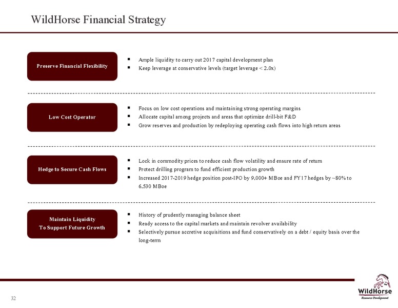 January 2017 Company Presentation – WildHorse Resource Development – slide 32