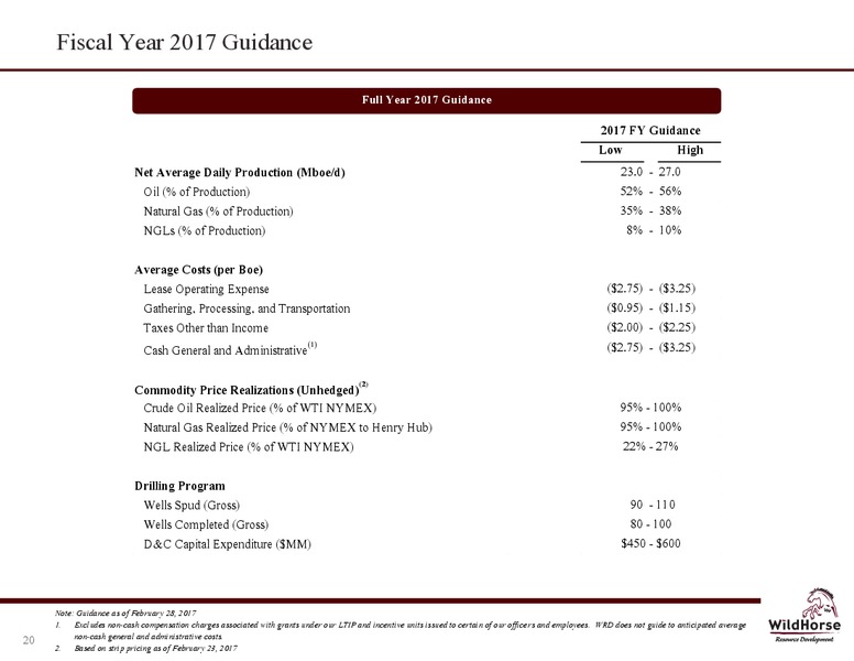 April 2017 IPAA OGIS Conference – WildHorse Resource Development – slide 19