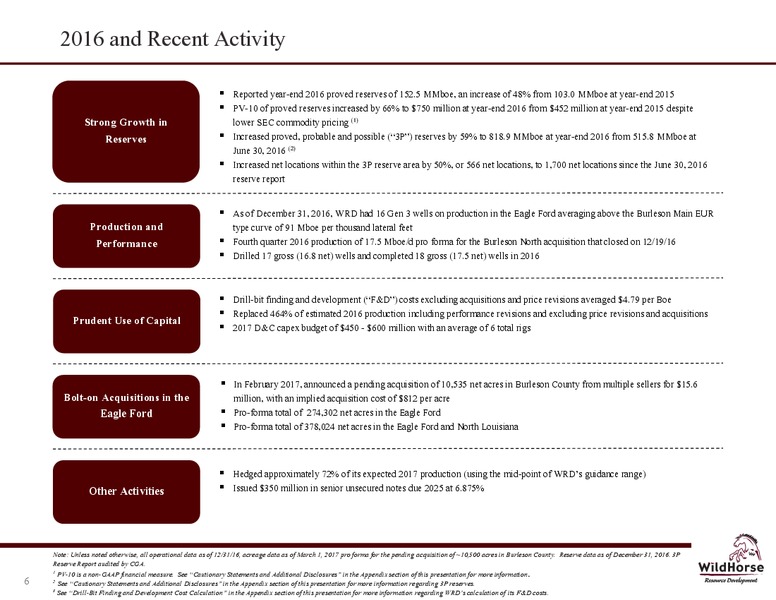 April 2017 Company Presentation – WildHorse Resource Development – slide 5