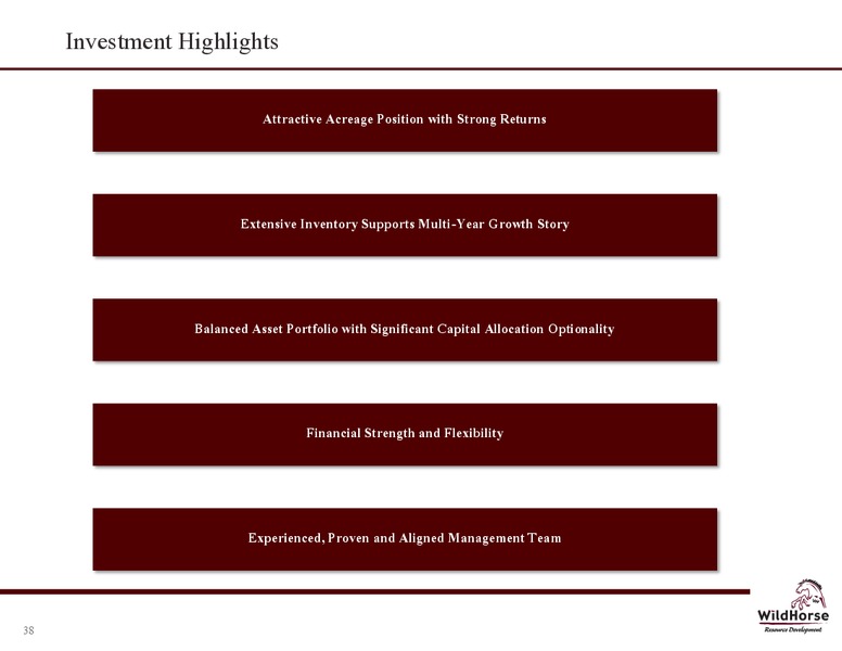 April 2017 Company Presentation – WildHorse Resource Development – slide 37