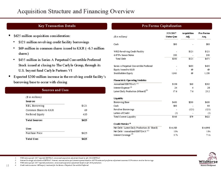 East Texas Eagle Ford Acquisition – WildHorse Resource Development – slide 15