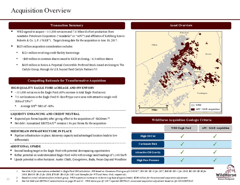 June 2016 Investor Presentation – WildHorse Resource Development – slide 10