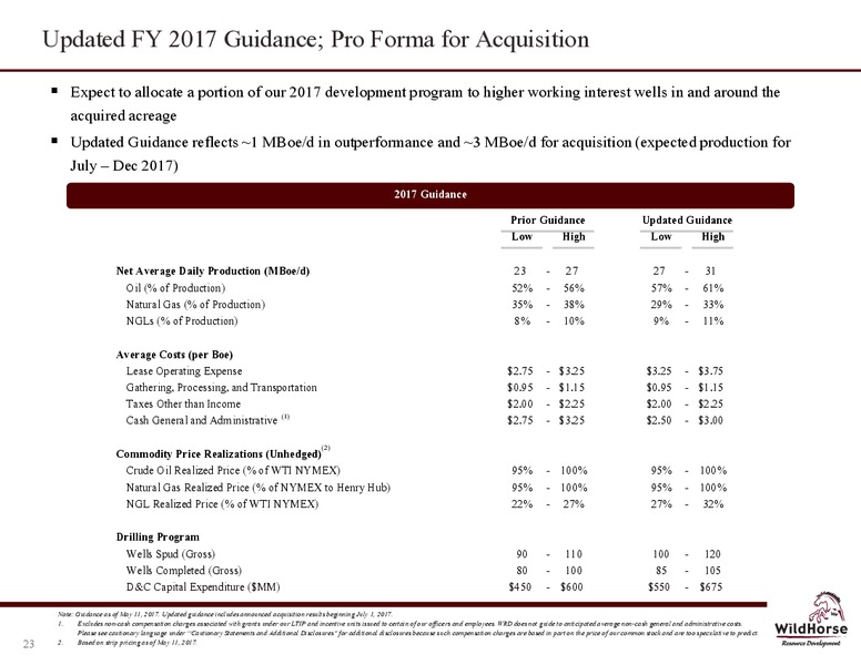 June 2016 Investor Presentation – WildHorse Resource Development – slide 22