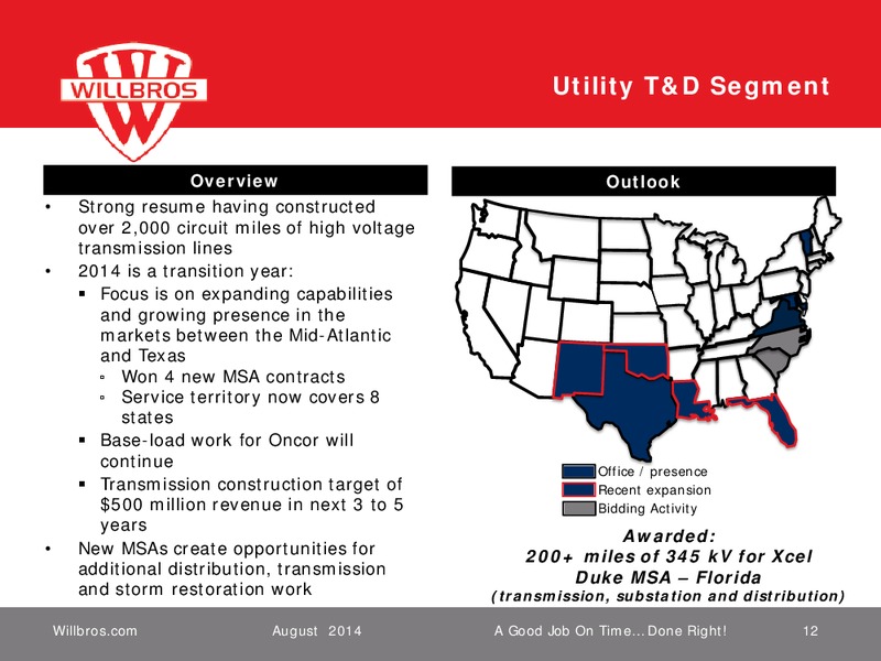 JEFFERIES 2014 GLOBAL INDUSTRIALS CONFERENCE – Willbros Group, Inc – slide 12