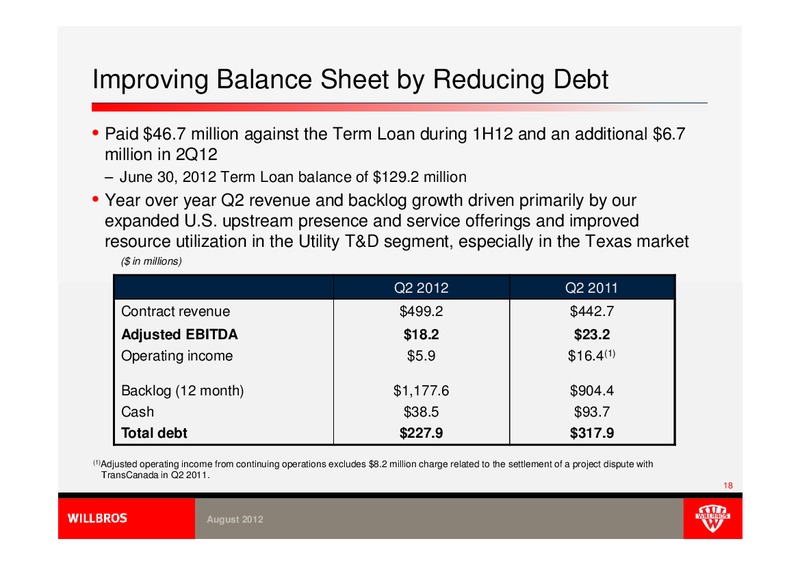 ENERCOM'S THE OIL & GAS CONFERENCE – Willbros Group, Inc – slide 18